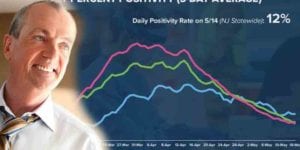 Murphy says no full return in new jersey until vaccine is found for covid-19