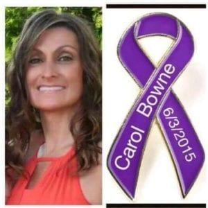 Your news: 5 yrs 43 days ago she went for a gun permit! Her newly-installed cctv captured her murder! - photo licensed by shore news network.