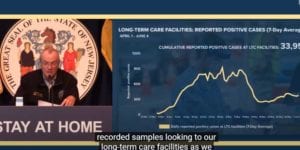 Covid-19 cases in long term care facilities rising once again as cases drop overall