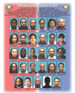 Jersey shore: 29 arrested in bloods, crips alliance gang sweep uncovering network of dogfighting, drugs, violence