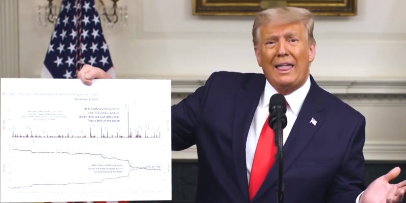 Here's the bombshell Trump video the liberal media doesn't want you to see