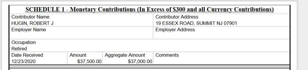 State report shows Bob Hugin paid at least $74,000 for support, votes in state GOP chairman's election that he lost