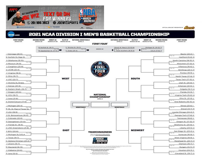 Joe Wiz, one of nation's top sports betting analysts takes the madness out of March Madness 2021