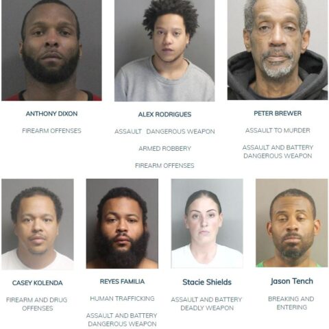 Boston police update most wanted list - photo licensed by shore news network.