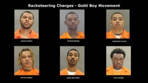 Six charged in anti-gang crackdown in pemberton