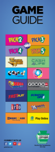 Cash 5 with quick cash $600k ticket sold in millerton