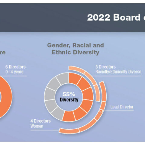 Dr. Shirley ann jackson to retire from pseg board of directors - photo licensed by shore news network.
