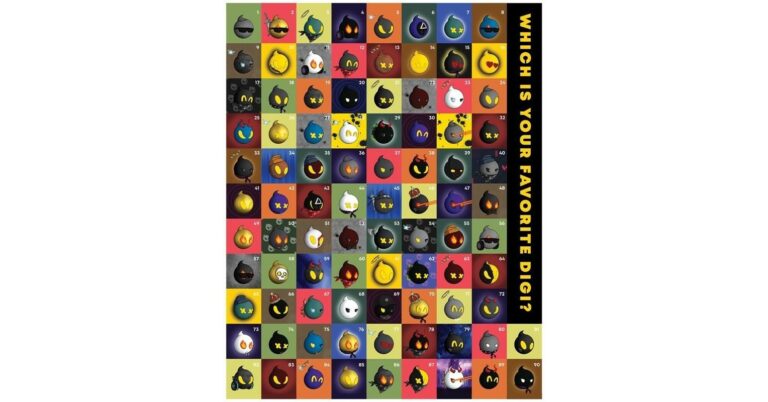 Dignitas launching 'digiverse' collectibles featuring their iconic digi mascot - photo licensed by shore news network.