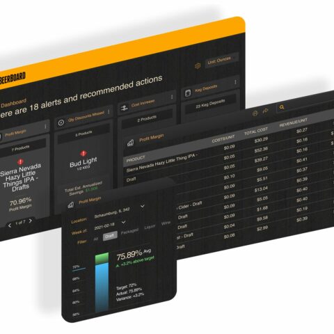 Mac’s hospitality chooses beerboard technology for more efficient alcohol management and improved revenue - photo licensed by shore news network.
