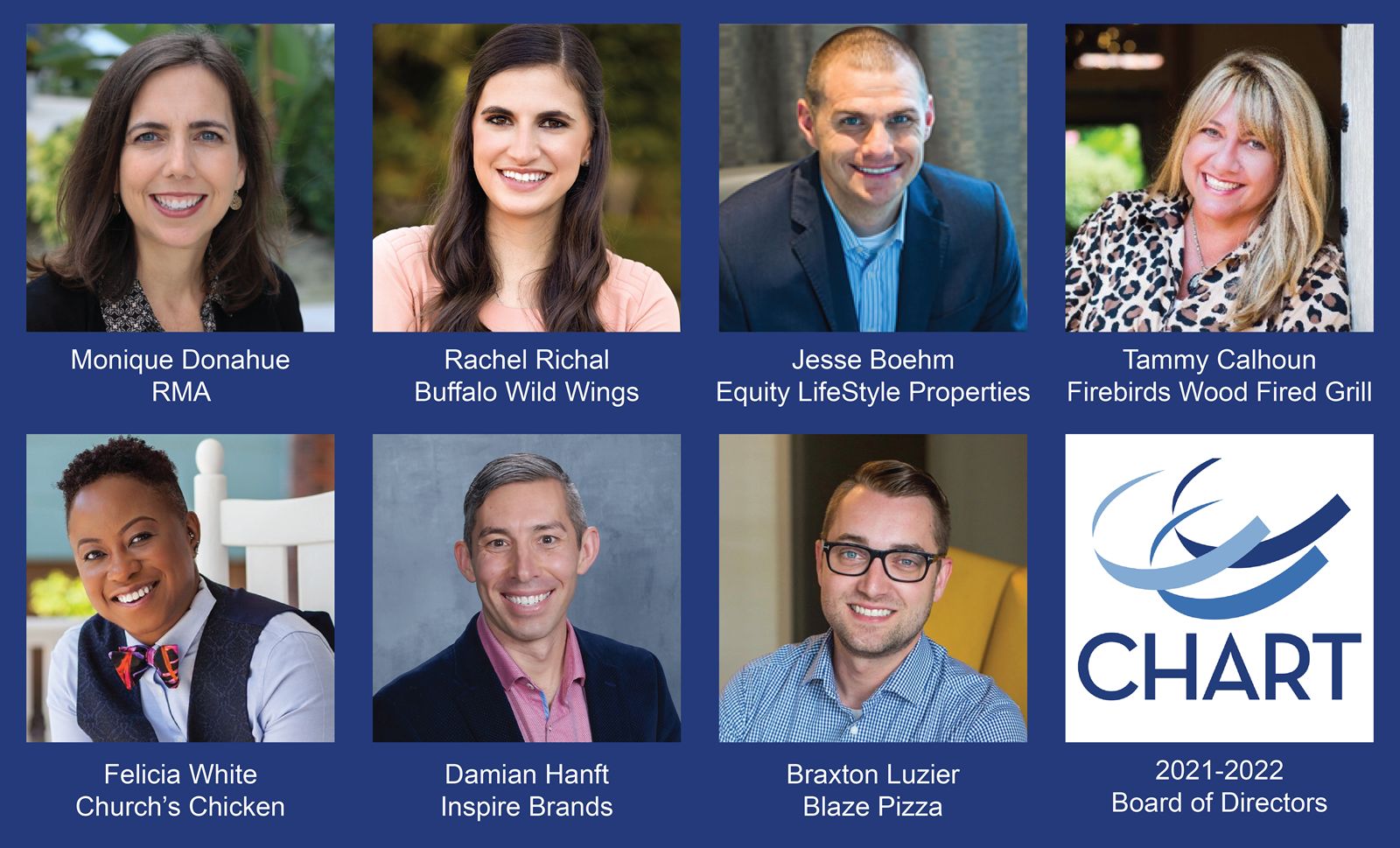 CHART Announces 2021 - 2022 Board of Directors