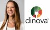 Dinova and technomic publish q2 2022 state of business dining report