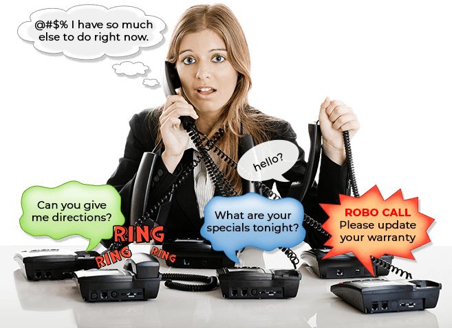 Eliminate Staff Overwhelm and Increase Guest Satisfaction by Sending Callers Text Messages for the Most Common Questions