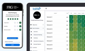 Finally Restaurant Group Drives Sales Growth Thanks to Tattle’s Next-Level Guest Insight
