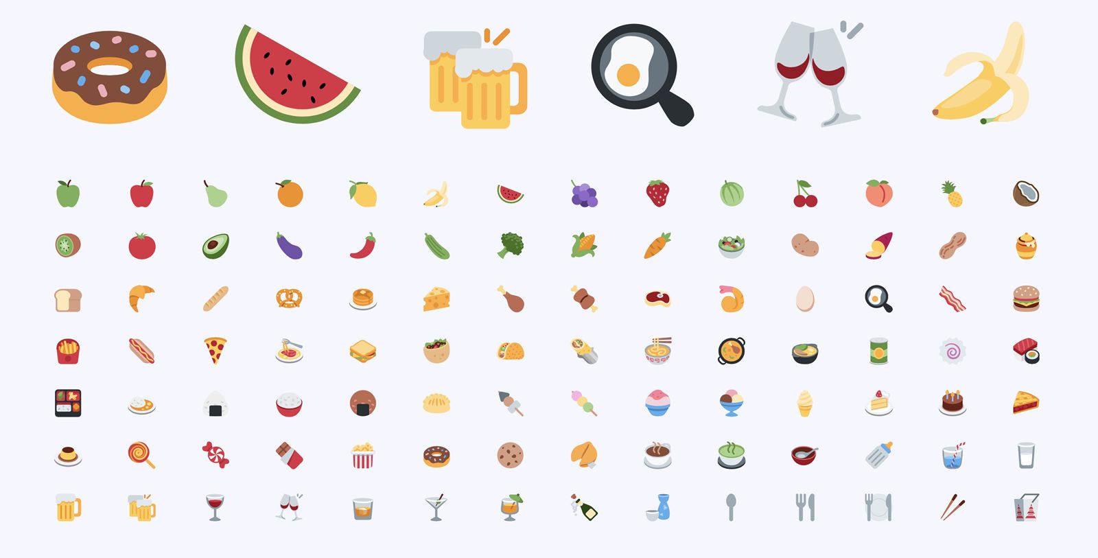 Food and Beverage Brands: Use Emojis to Drive Social Media Engagement