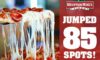Mountain mike’s pizza jumps 85 spots in entrepreneur’s franchise 500 ranking