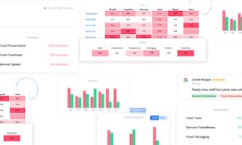 Ovation Ushers In The Future of Feedback with New Feature Insights