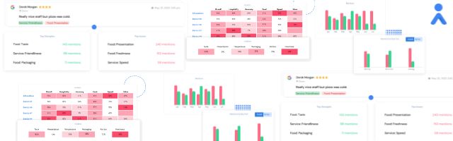 Ovation Ushers In The Future of Feedback with New Feature Insights