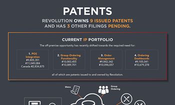 Revolution Awarded Two Additional Technology Patents, Including 1st Internationally; Broadens IP Portfolio to Nine Patents