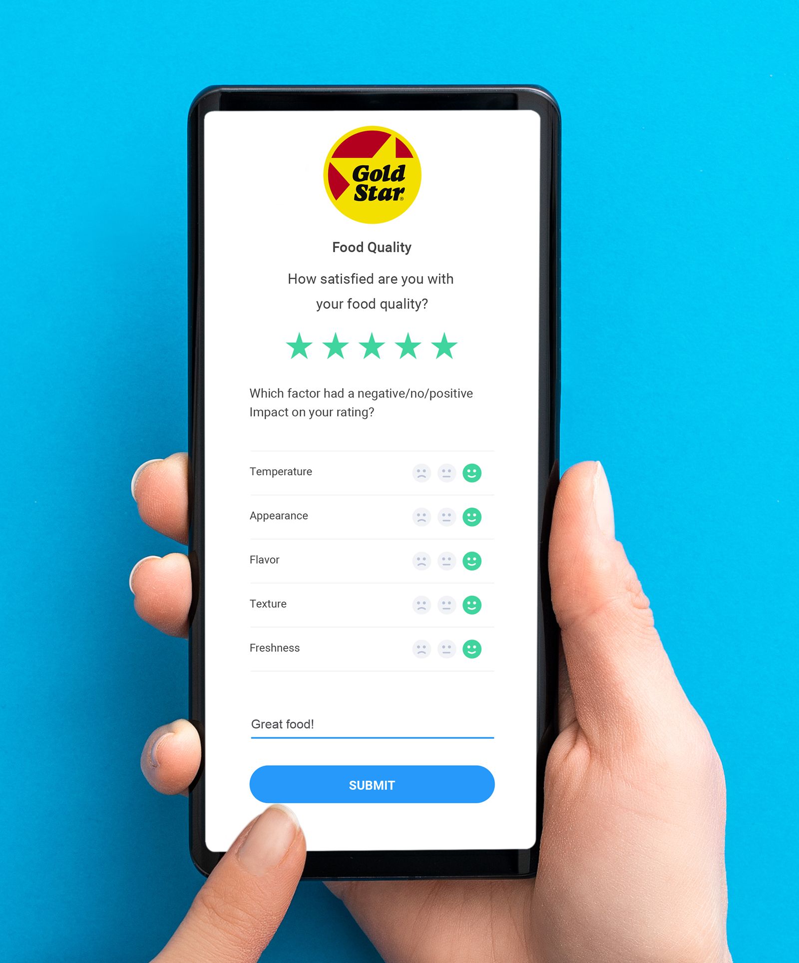 Tattle Continues to Empower Restaurant Operators With Its New Onosys Integration
