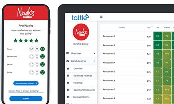 Tattle Partners with Newk’s Eatery to Drive Operationally Insightful Growth