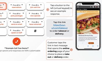 Waitbusters’ Call Concierge Can Now Be Personalized for Greater Guest Satisfaction