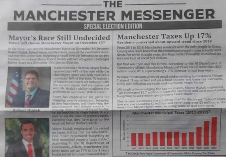 Manchester residents confused over campaign newspaper with ties to trump, christie, convicted chairman and developers - photo licensed by shore news network.