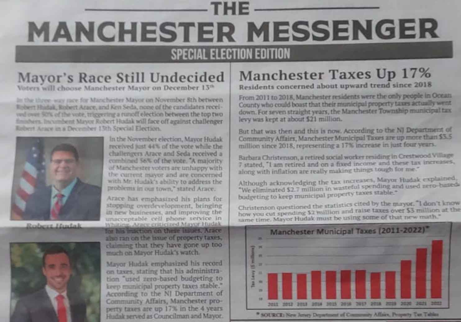 Manchester residents confused over campaign newspaper with ties to Trump, Christie, Convicted Chairman and Developers