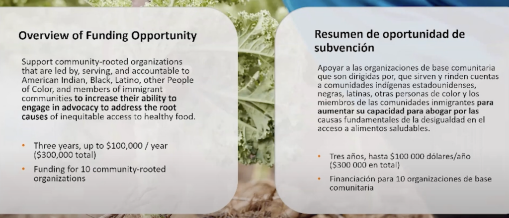 Nonprofit Charity’s ‘Food Equity’ Program Discriminates Against White People, Watchdog Alleges
