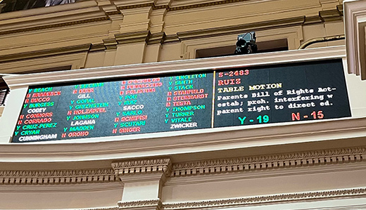 Democrats Block Republican Efforts to Lower Energy Bills, Ensure Parental Rights in Education
