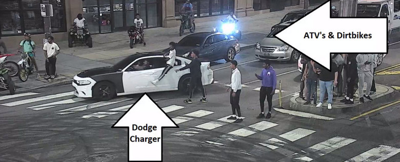 Philadelphia Officer Struck Amid Reckless Crowd Gathering Philadelphia Officer Struck Amid Reckless Crowd Gathering