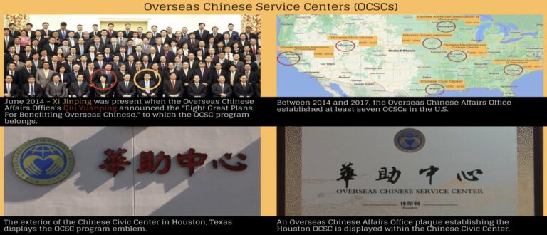 Exclusive: gop senators urge fbi and doj to investigate ccp intel-linked ‘service centers’ - photo licensed by shore news network.
