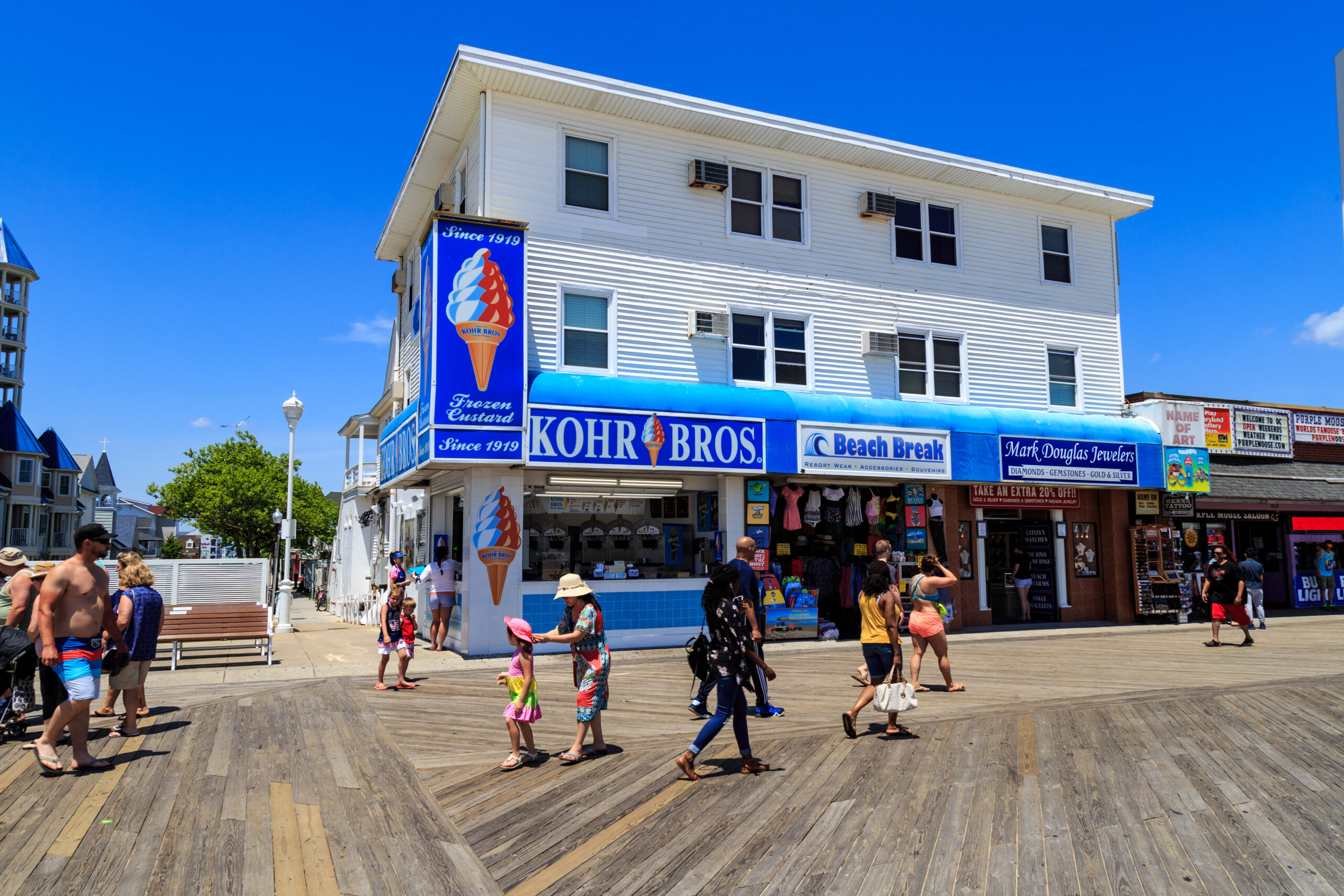 Weekend Beach and Weather Forecast: Mixed Skies Over Ocean City