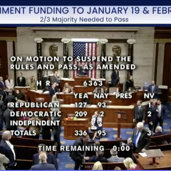 House passes two-step continuing resolution to avert gov’t shutdown - photo licensed by shore news network.