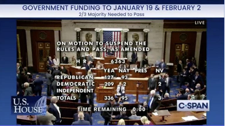 House passes two-step continuing resolution to avert gov’t shutdown - photo licensed by shore news network.