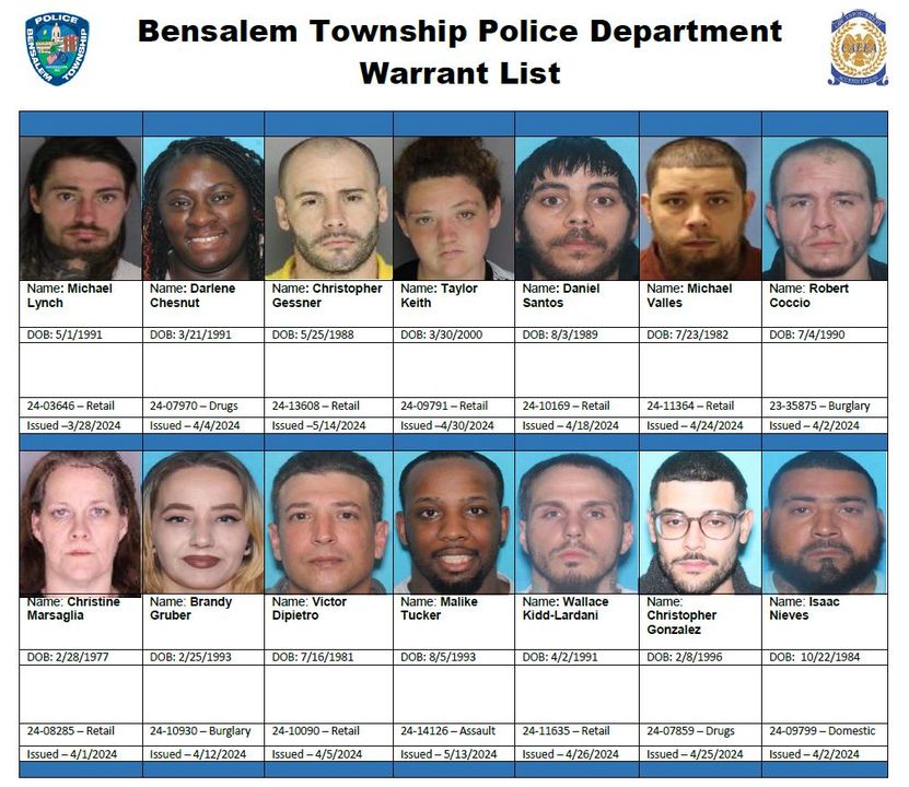 Bensalem Township Police Issue Weekly Wandted List Bensalem Township Police Issue Weekly Wandted List