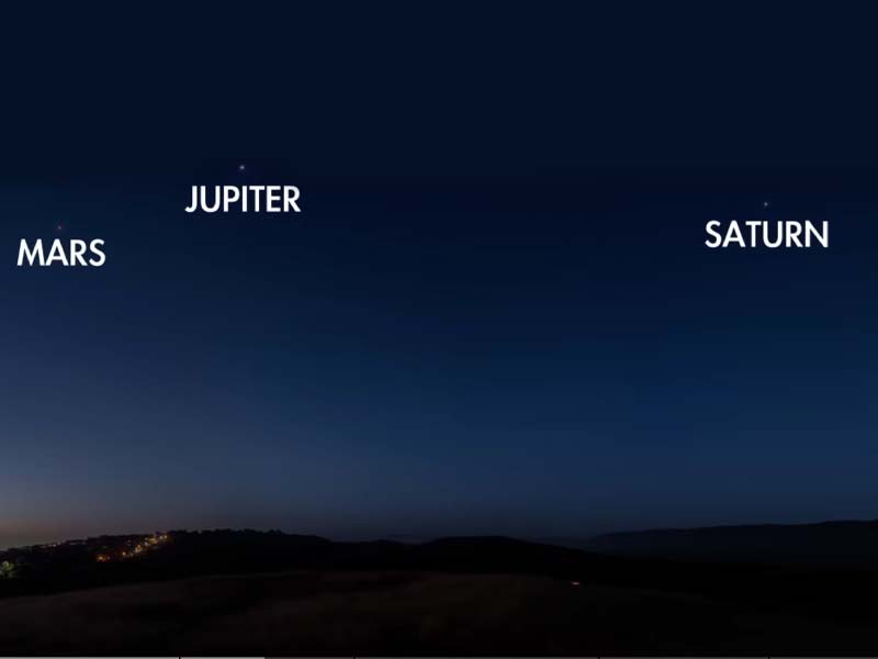 Six Planet Alignment Visibile This Month in New Jersey Nighttime Sky