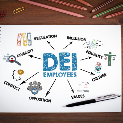 New jersey dems pushing dei mandate to all state agencies despite white house threat for funding cuts - photo licensed by shore news network.