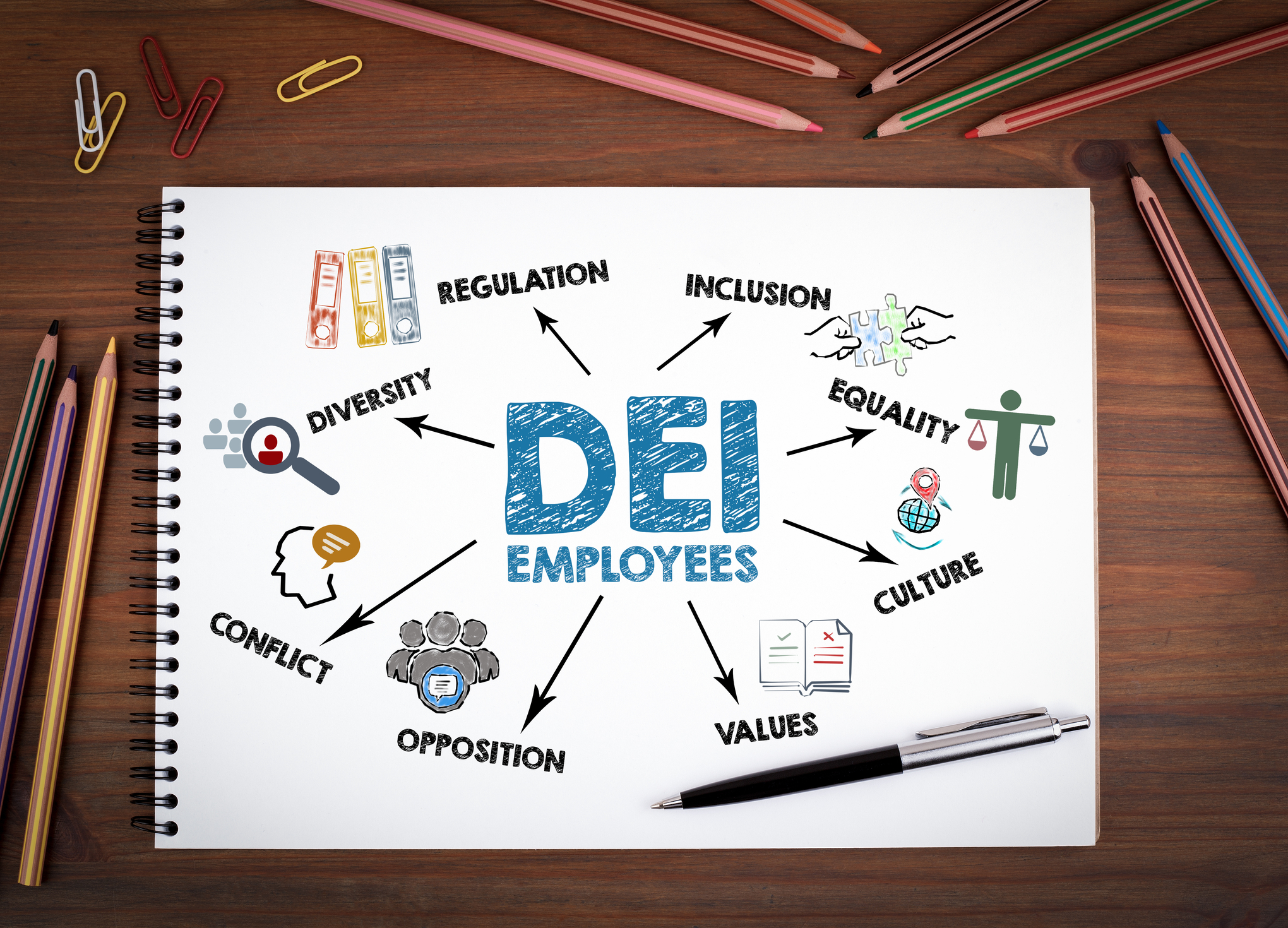 New Jersey Dems pushing DEI mandate to all state agencies despite White House threat for funding cuts