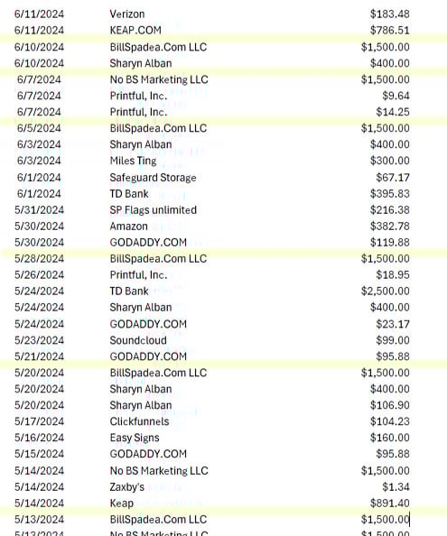 This New Jersey GOP candidate paid himself $250,000 with public campaign donations
