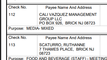 Brick GOP leaders urged to resign amid payments to club leaders, husband of board president Brick GOP leaders urged to resign amid payments to club leaders, husband of board president