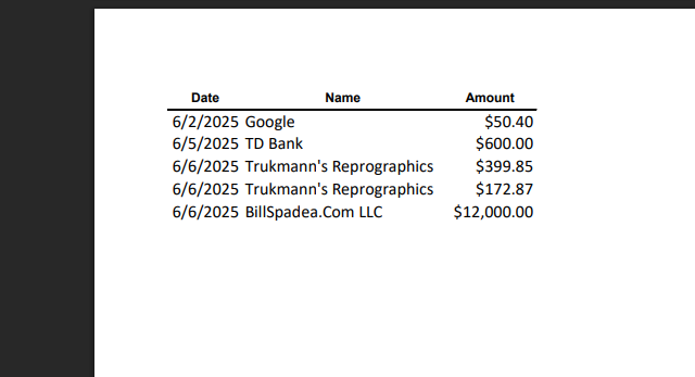 Days Before Losing Election, Bill Spadea's Common Sense Club Paid Candidate Another $12,000 Days Before Losing Election, Bill Spadea's Common Sense Club Paid Candidate Another $12,000