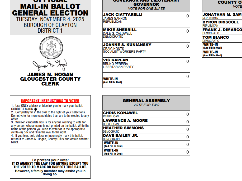 New Jersey Democrats Taken to Court Over Deceptive South Jersey Ballot Design to Help Mikie Sherrill