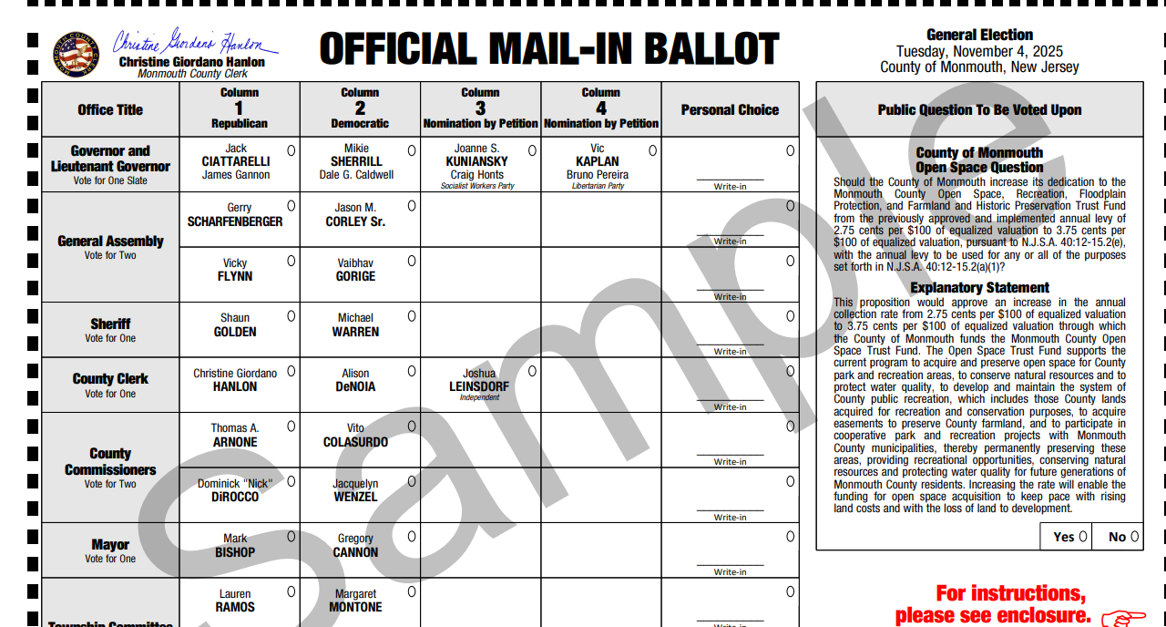 New Jersey Democrats Taken to Court Over Deceptive South Jersey Ballot Design to Help Mikie Sherrill