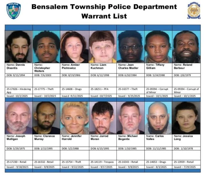 Bensalem police release weekly warrant list urging public to submit tips