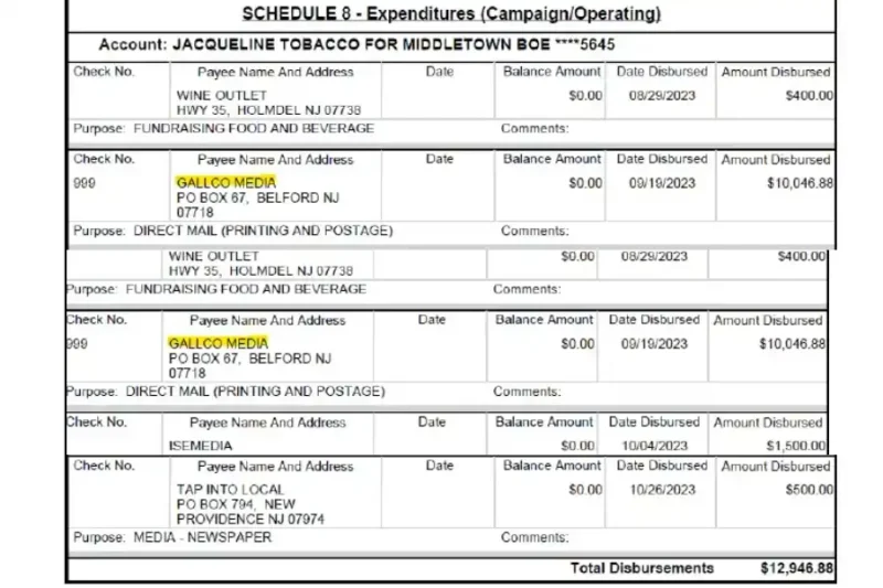 Political operatives plotted to end toms river mayor’s teaching career as retaliation for cutting waste in town hall - photo licensed by shore news network.