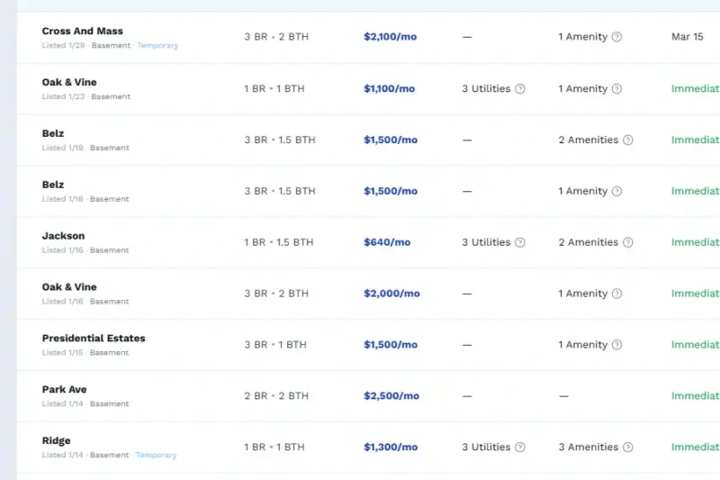 Jackson basement rental listing suggests dorm-like rental arrangment on lakewood basements website Jackson basement rental listing suggests dorm-like rental arrangment on lakewood basements website