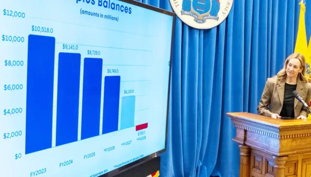 New jersey is facing a fiscal crisis and mikie sherrill is blaming phil murphy and donald trump