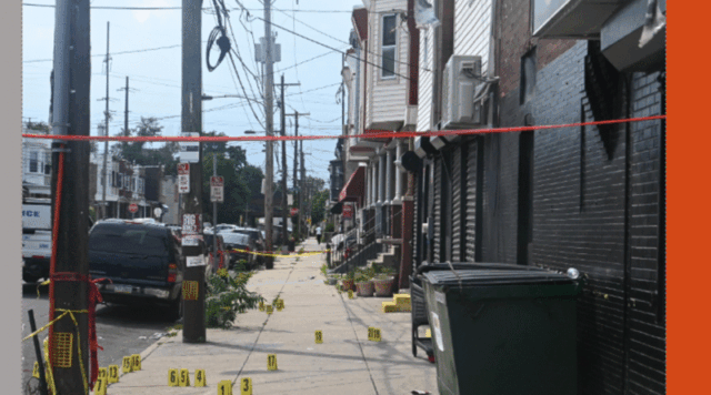 Philadelphia grand jury indicts 17 in multi-year shooting spree tied to rival street groups