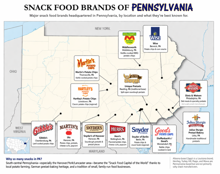 Pennsylvania is the snack food capital of the east coast and here's why