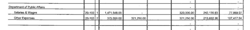 Spending is skyrocketing: ocean county budget rises to $655. 6m as tax levy jumps 4. 5% for 2026